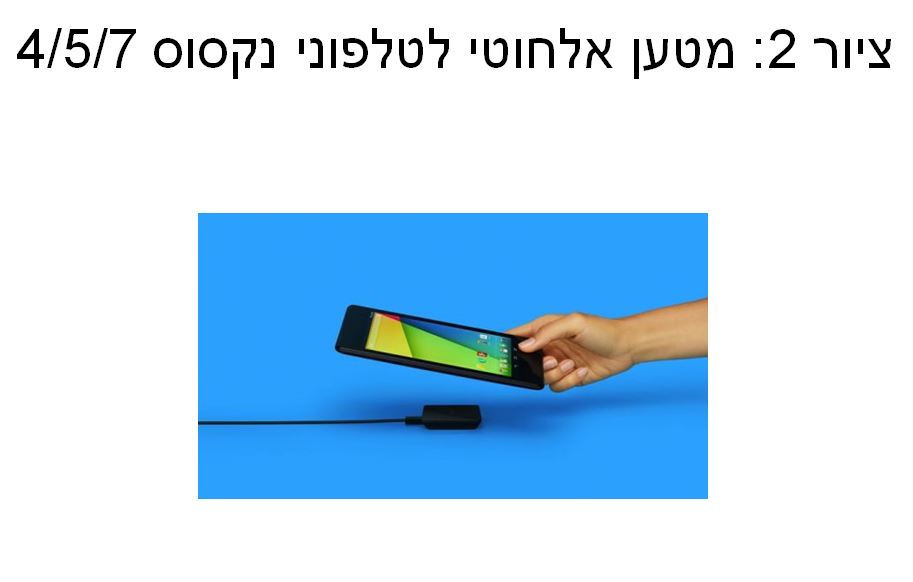 ציור 2